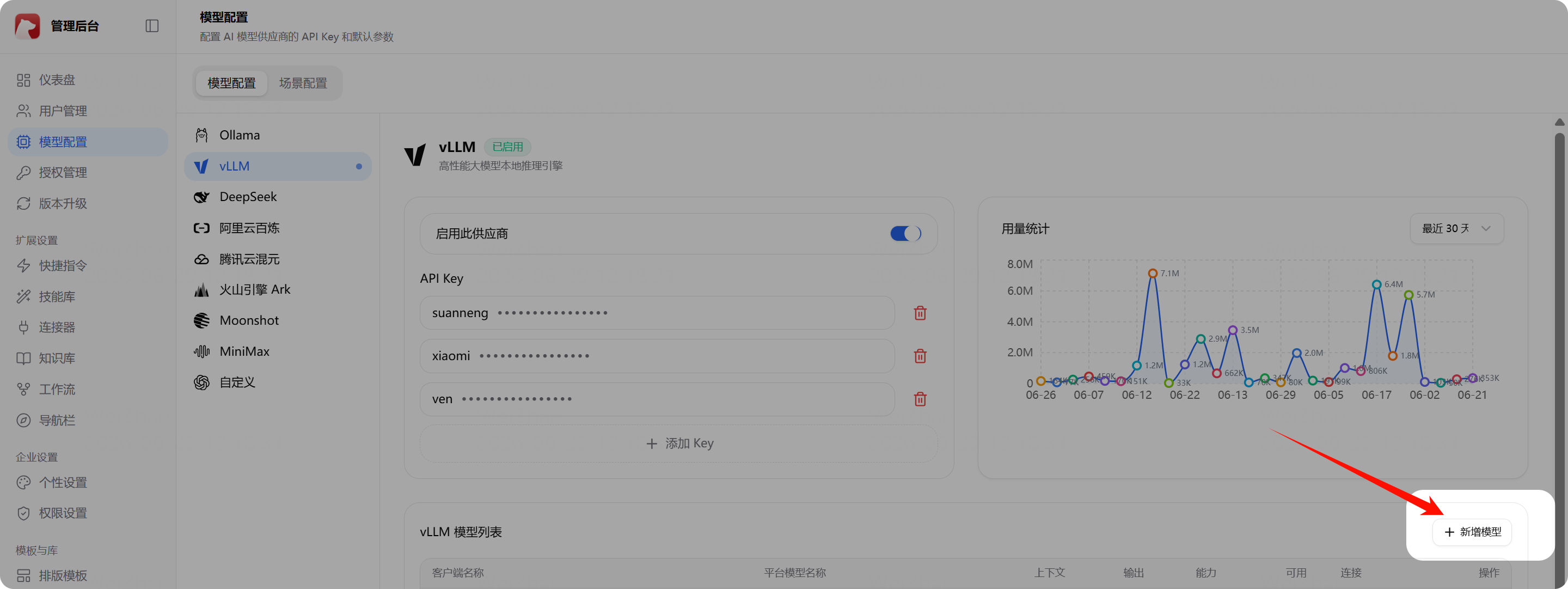 新增模型