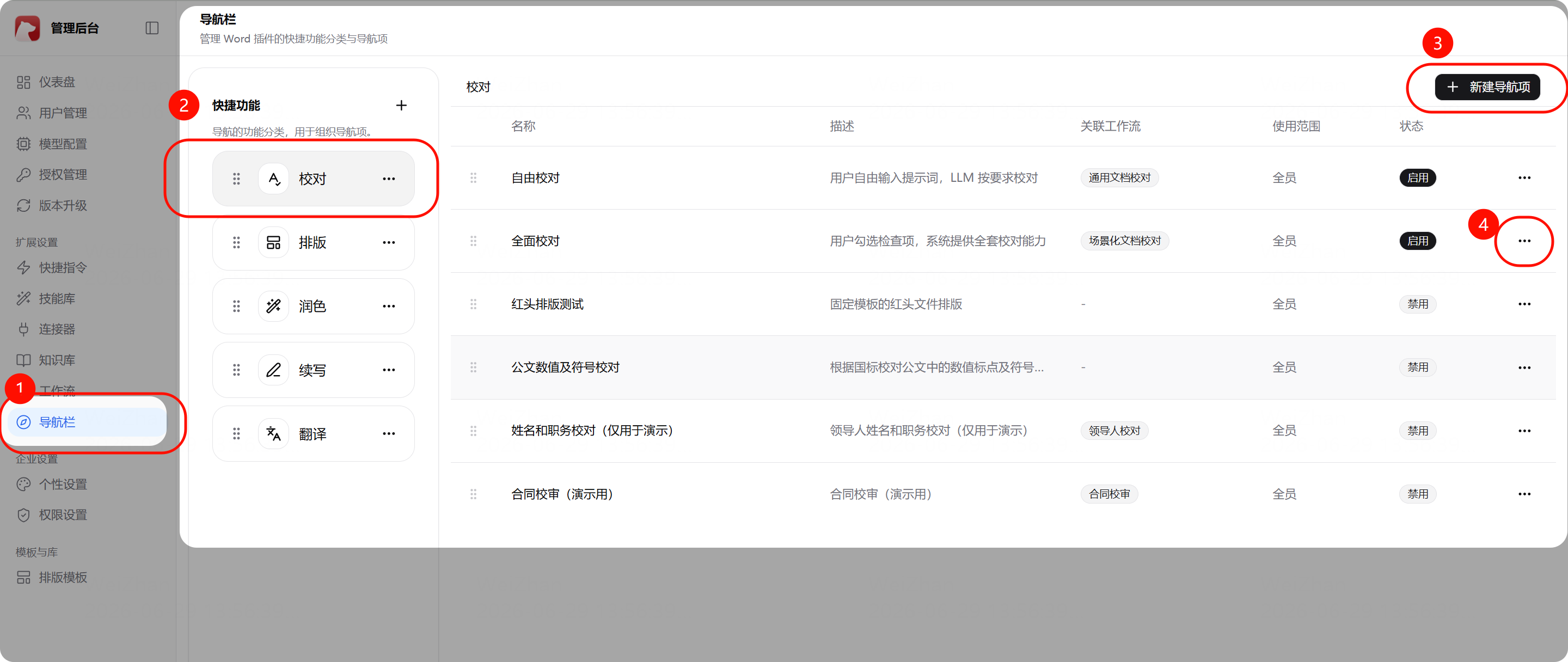 导航项列表